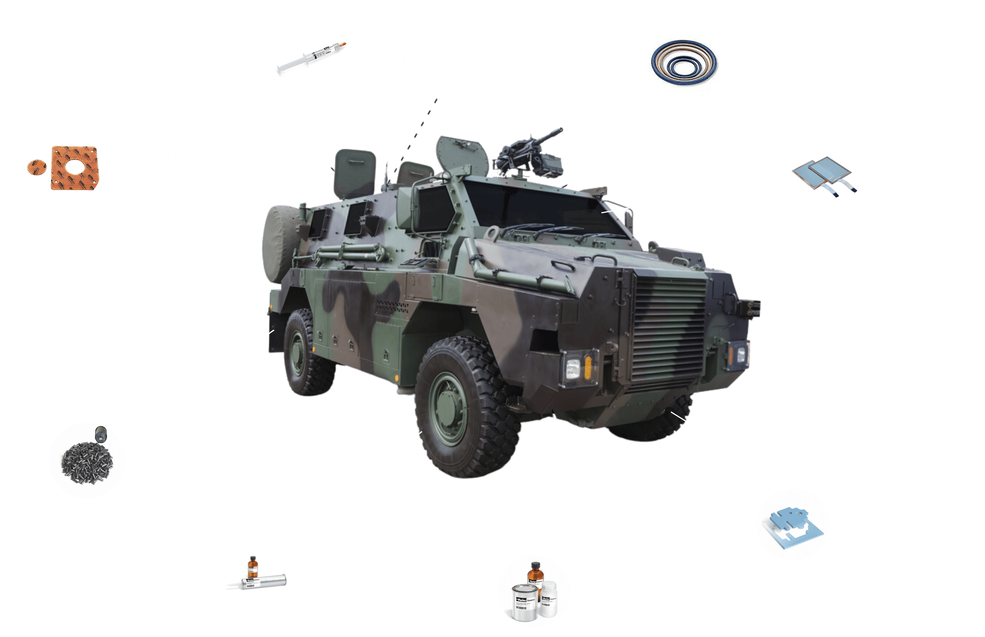 Modus Advanced Inc. | Parker Chomerics EMI Shielding Materials Guide