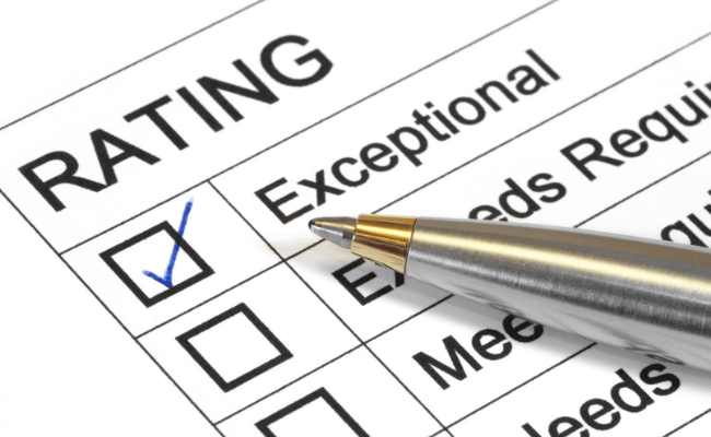 Unveiling the SPRS Score: A Comprehensive Guide for DoD Contractors