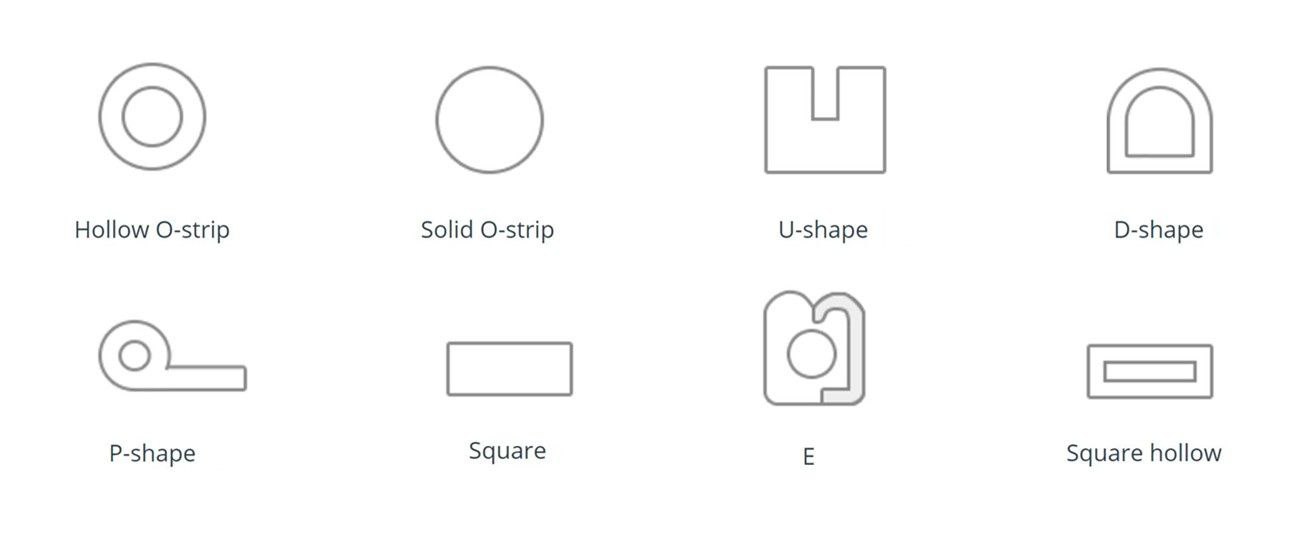 Nolato EMI Shielding Gasket Guide 2