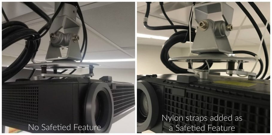 Saftied mount for Projectors