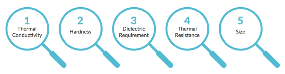 5 Keys to Thermal Dissipation 5 Keys to Thermal Dissipation