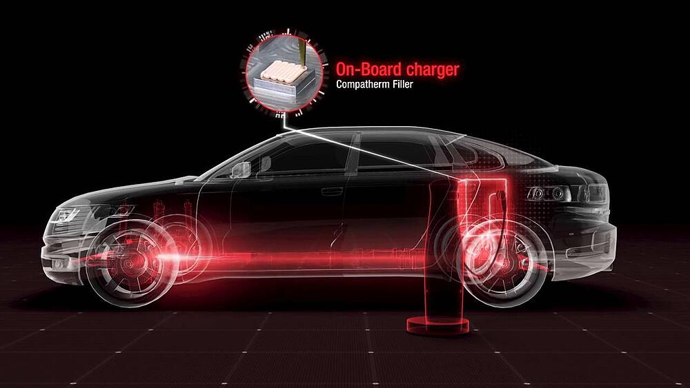 Nolato EMI Shielding and Thermal Interface: How to Choose the Right Solution