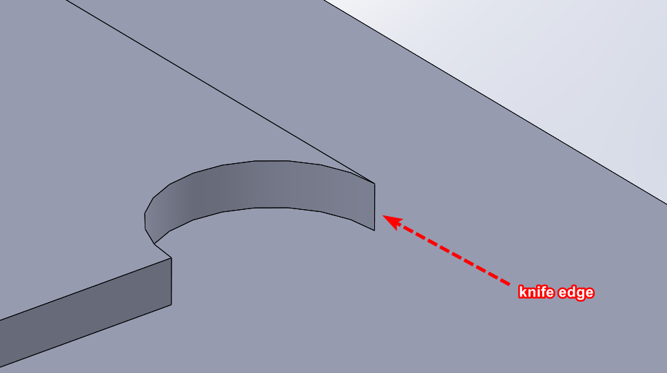 knife-edge