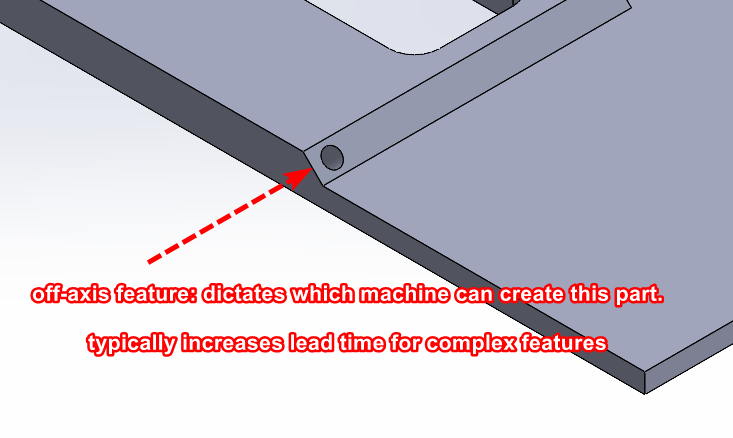 Design for Manufacturability: CNC Machined Metal Parts - Complete ...