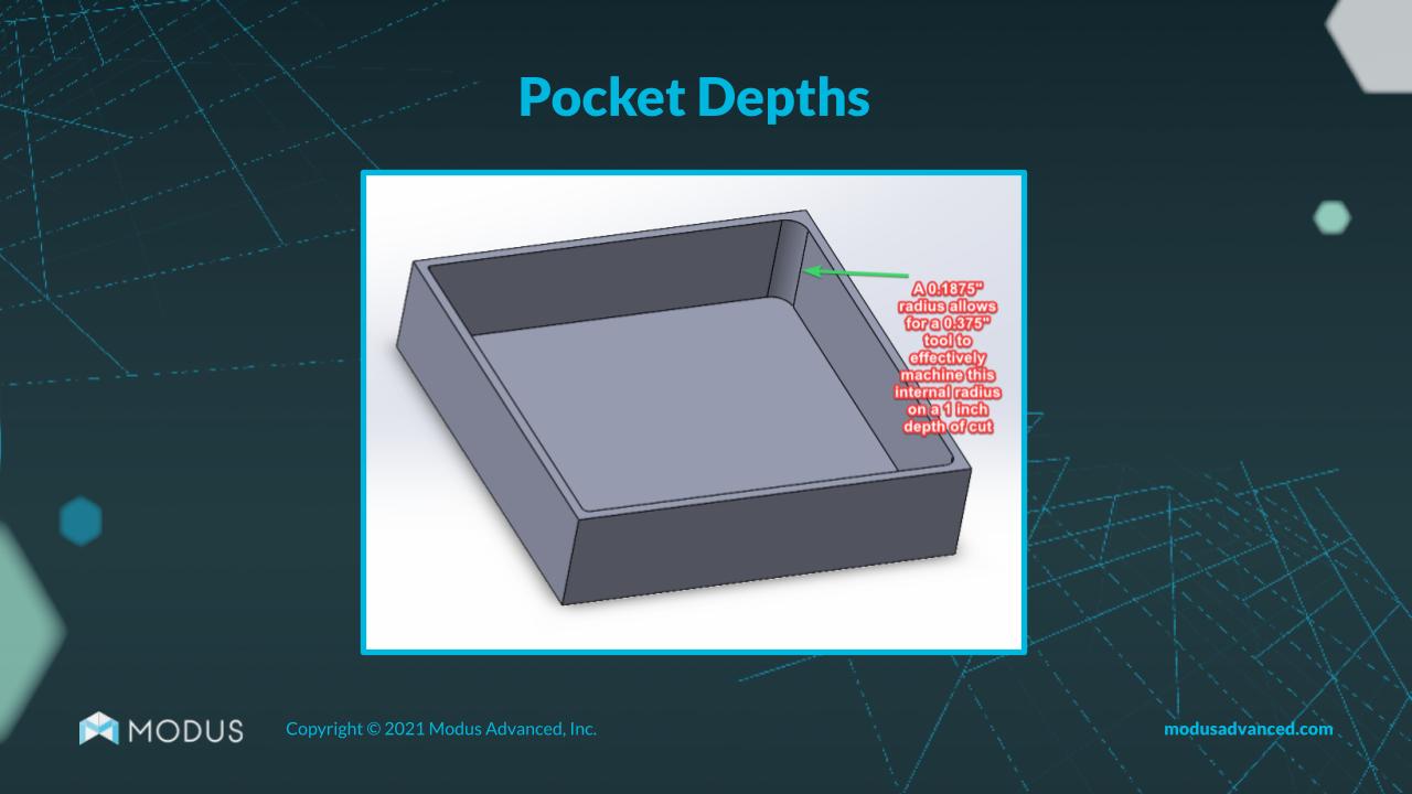 pocket-depths-design-webinar