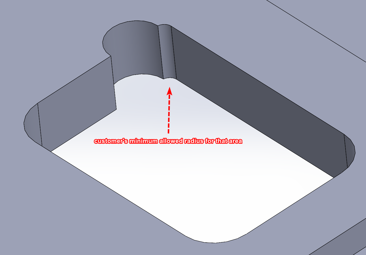 Design for Manufacturability: CNC Machined Metal Parts - Complete ...