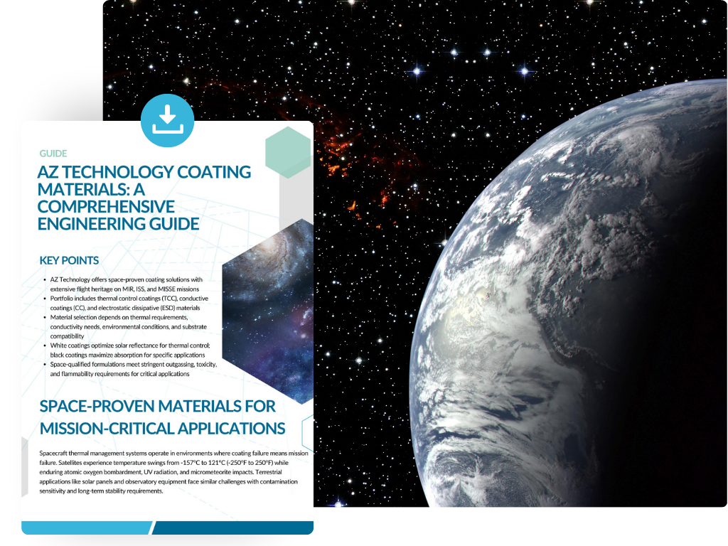 AZ Technology Coating Materials: A Comprehensive Engineering Guide